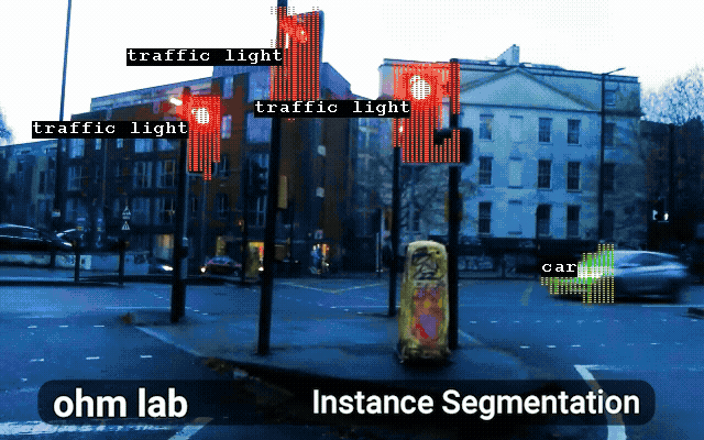 Neuro N6 running real-time detection models, recorded from hardware