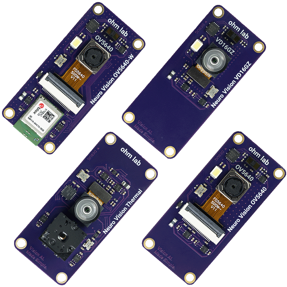 Neuro Vision camera module family for the Neuro N6